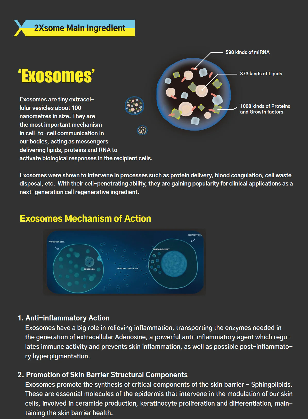Exosome (2vials in 1 set) _2XSOME